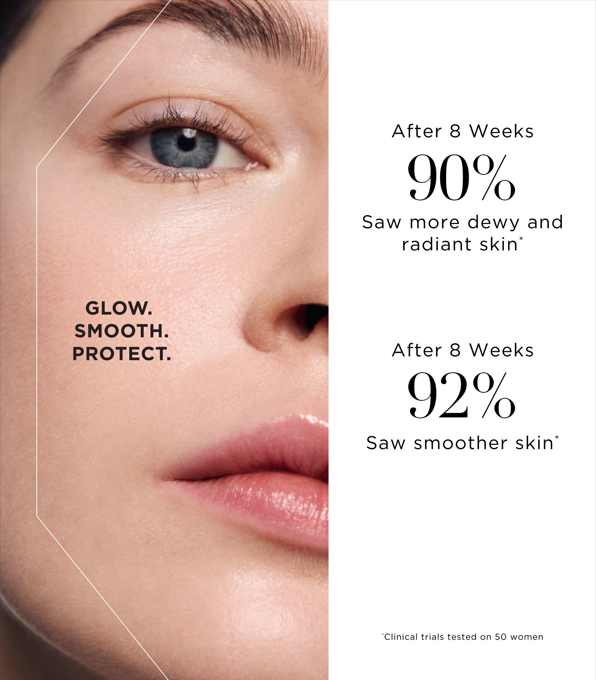 Prime Radiance Serum | Primer Serum | Noble Panacea US